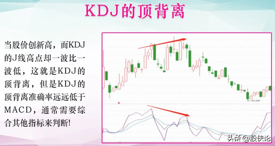 如何在A股里生存甚至实现翻倍？细读让你在A股少走弯路