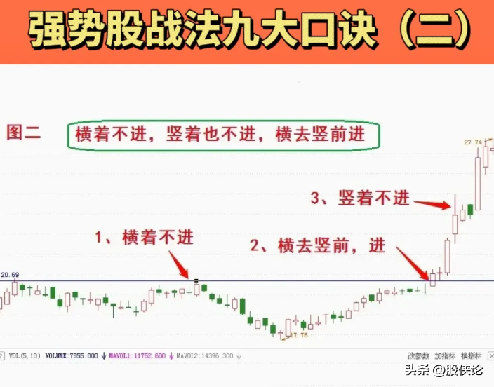 为什么散户在股市赚不到钱？