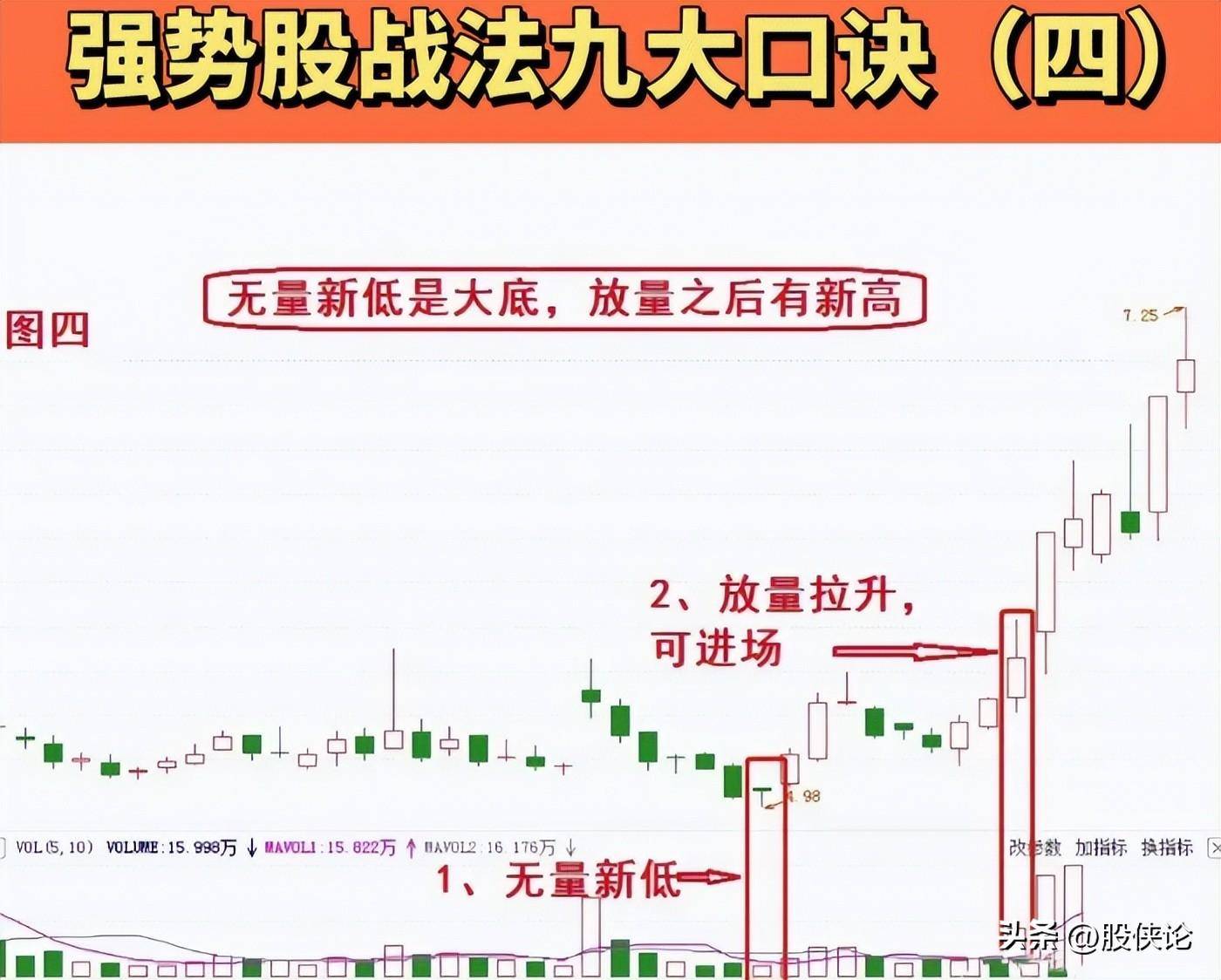 为什么散户在股市赚不到钱？