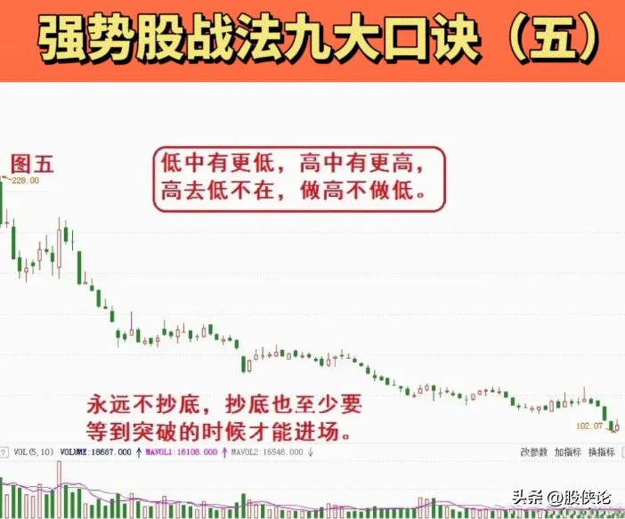 为什么散户在股市赚不到钱？