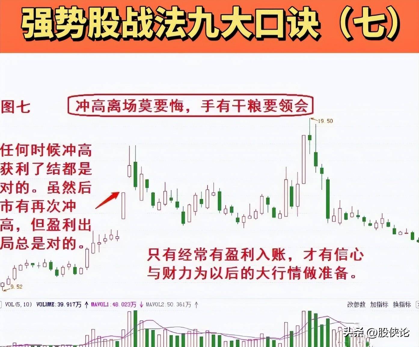 为什么散户在股市赚不到钱？