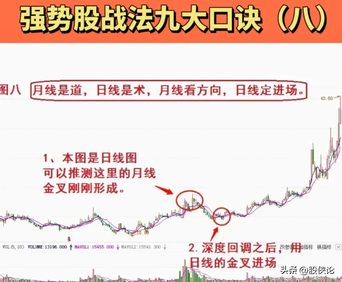 为什么散户在股市赚不到钱？