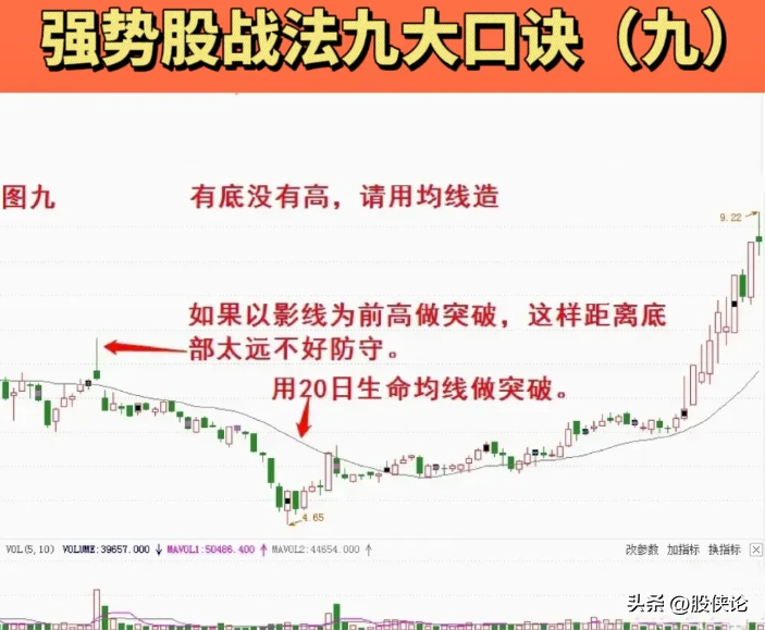 为什么散户在股市赚不到钱？