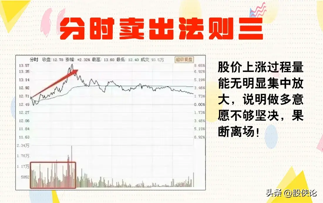 真正的炒股高手是怎么样的？如何实现稳定盈利？