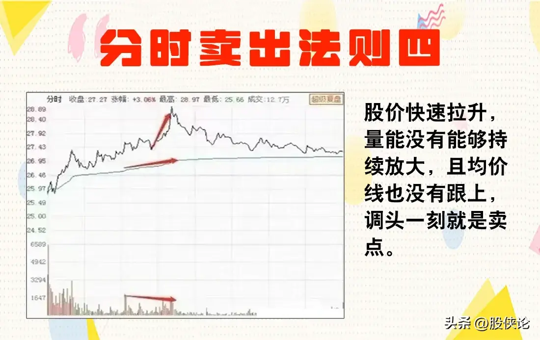 真正的炒股高手是怎么样的？如何实现稳定盈利？