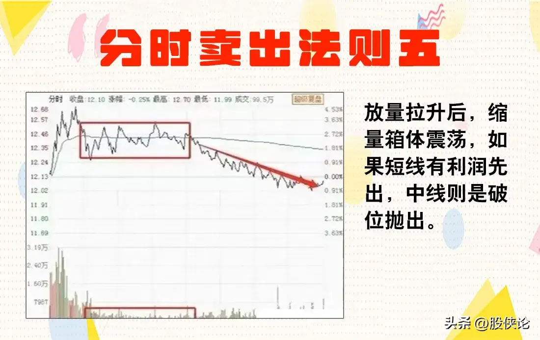 真正的炒股高手是怎么样的？如何实现稳定盈利？