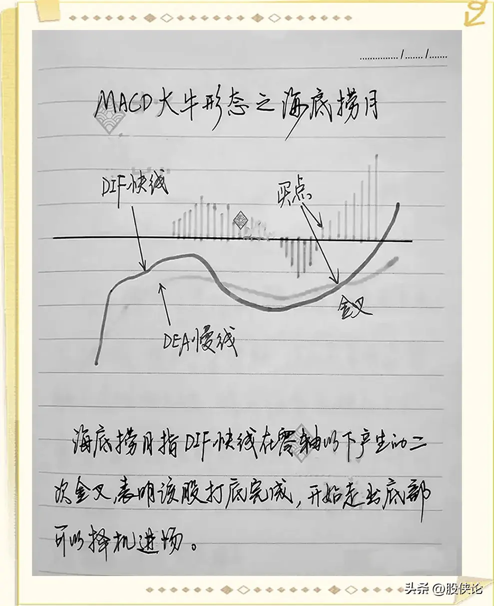 为什么现在越来越多的年轻人开始炒股