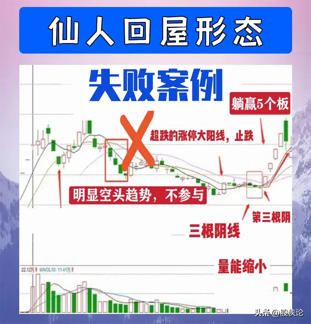 为什么现在越来越多的年轻人开始炒股