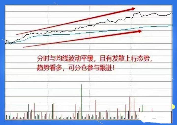 在股市里怎么跑赢90以上的股民？不妨看看这篇文章建议收藏
