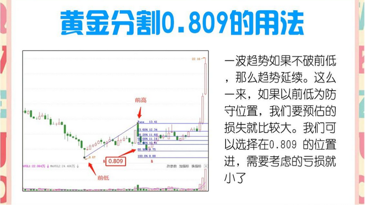在股市里怎么跑赢90以上的股民？不妨看看这篇文章建议收藏
