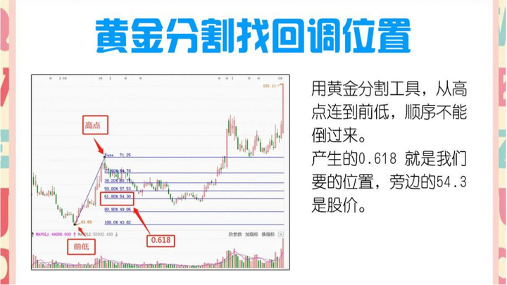 在股市里怎么跑赢90以上的股民？不妨看看这篇文章建议收藏
