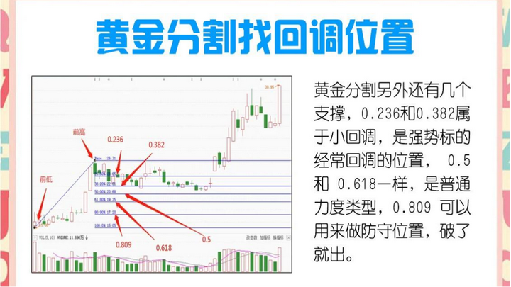 在股市里怎么跑赢90以上的股民？不妨看看这篇文章建议收藏