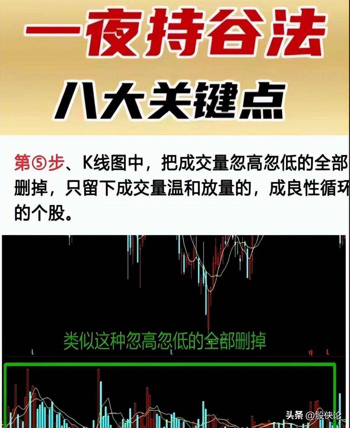 为什么散户炒股容易亏钱？