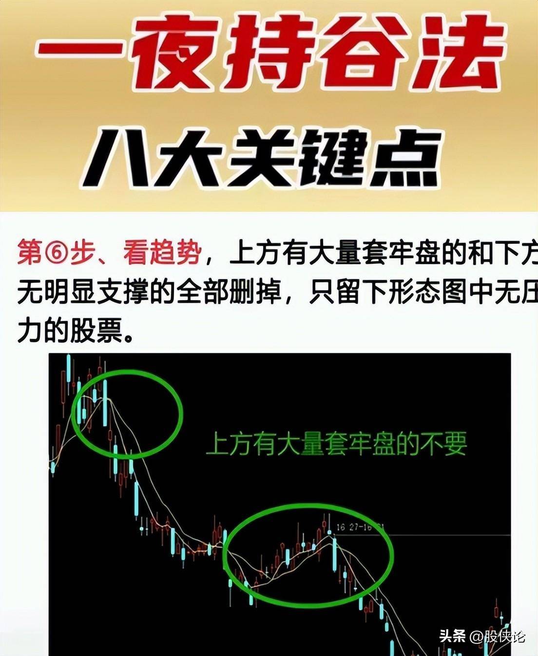 为什么散户炒股容易亏钱？