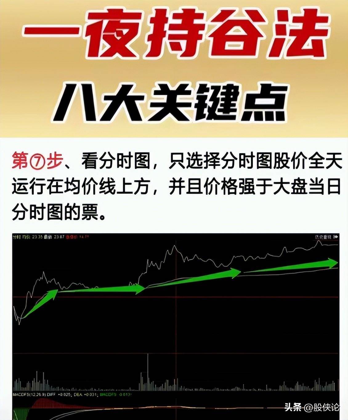 为什么散户炒股容易亏钱？