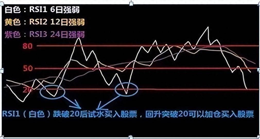 交易像没有理由的情绪散户如何平衡理性？看完暗道这就是博弈