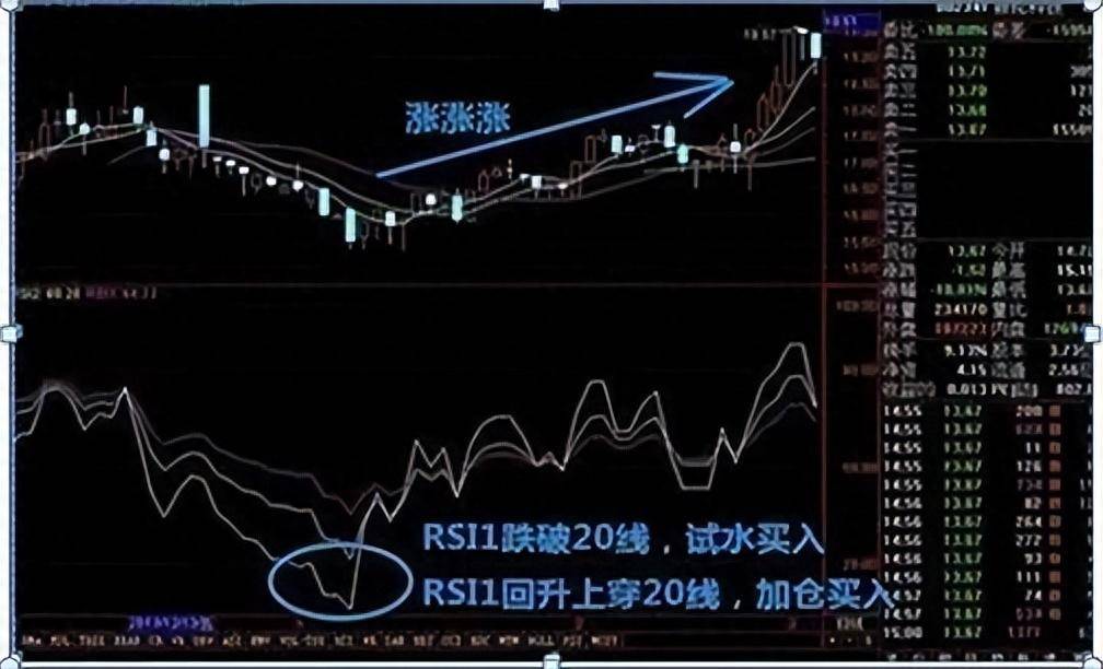 交易像没有理由的情绪散户如何平衡理性？看完暗道这就是博弈