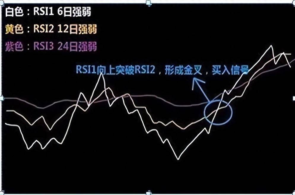 交易像没有理由的情绪散户如何平衡理性？看完暗道这就是博弈