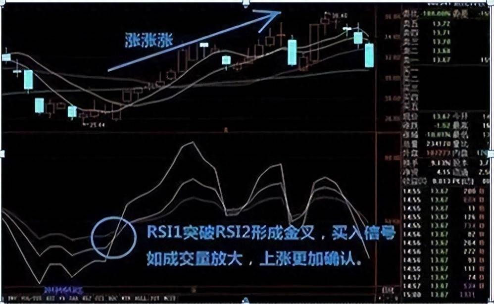 交易像没有理由的情绪散户如何平衡理性？看完暗道这就是博弈