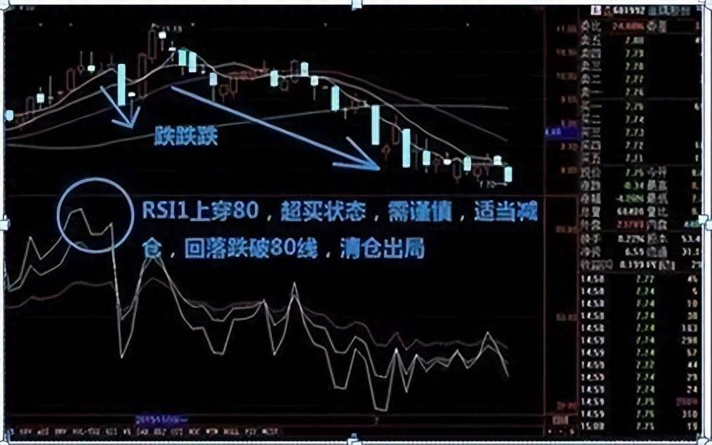 交易像没有理由的情绪散户如何平衡理性？看完暗道这就是博弈
