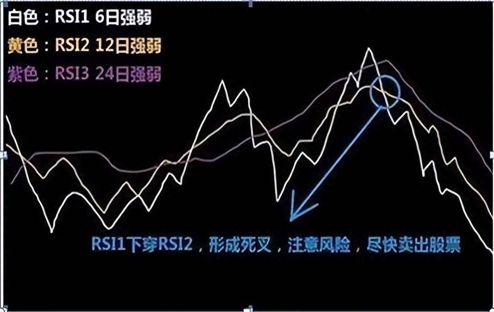交易像没有理由的情绪散户如何平衡理性？看完暗道这就是博弈