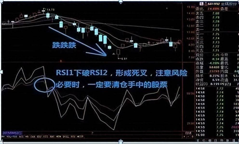交易像没有理由的情绪散户如何平衡理性？看完暗道这就是博弈