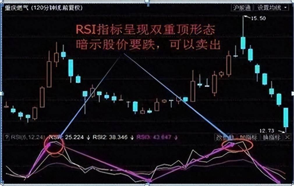交易像没有理由的情绪散户如何平衡理性？看完暗道这就是博弈