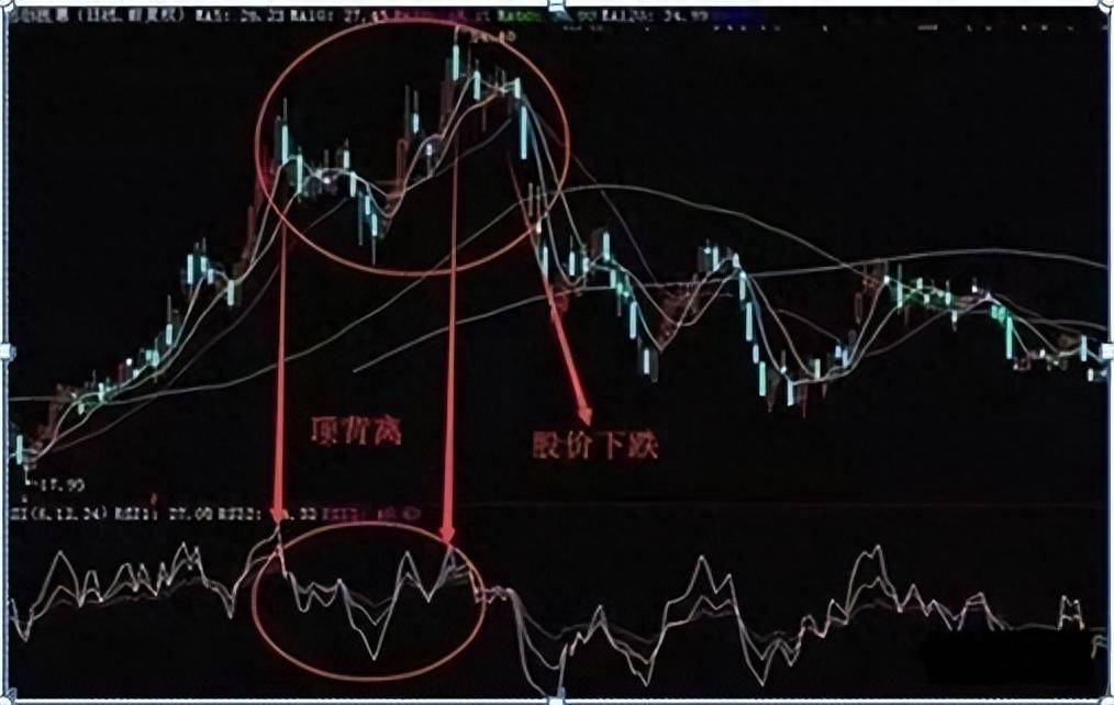 交易像没有理由的情绪散户如何平衡理性？看完暗道这就是博弈