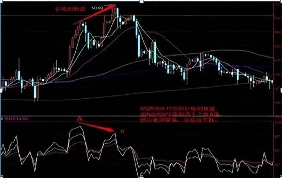 交易像没有理由的情绪散户如何平衡理性？看完暗道这就是博弈