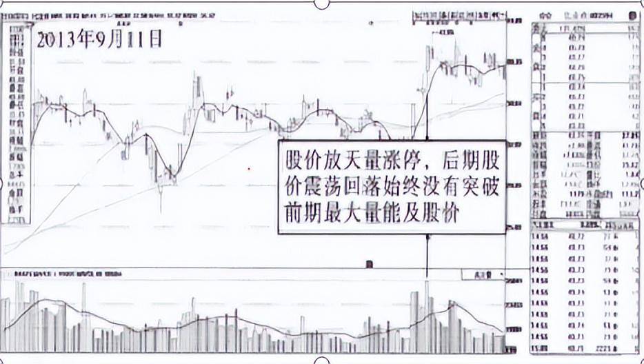 中国股市做目光长远的投资人看完便知为何连黄金都不保值