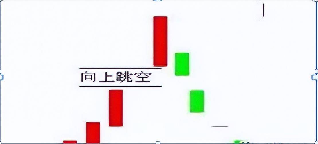 中国股市做目光长远的投资人看完便知为何连黄金都不保值
