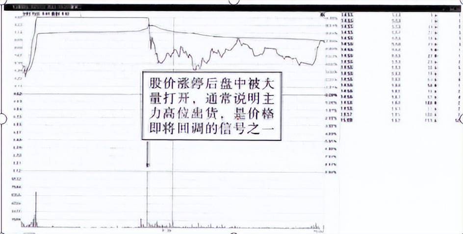 中国股市做目光长远的投资人看完便知为何连黄金都不保值