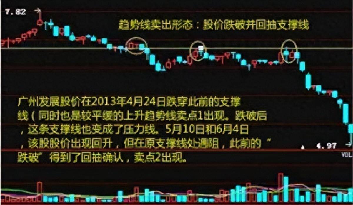 散户在交易时的处境非常糟糕？看完这个故事让你在熊市也能赚