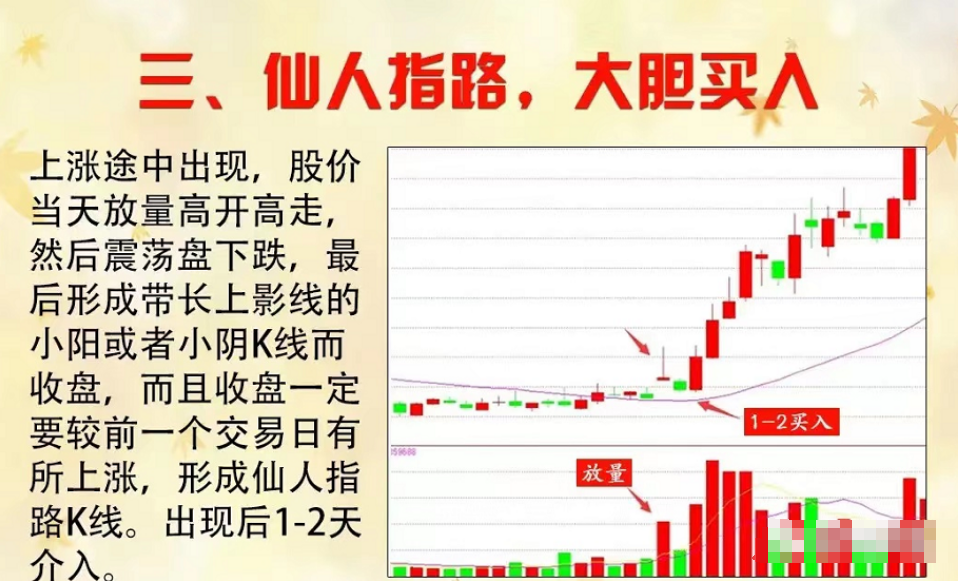 资深牛散教你炒股2年从20万赚1600万只用搞懂量价关系