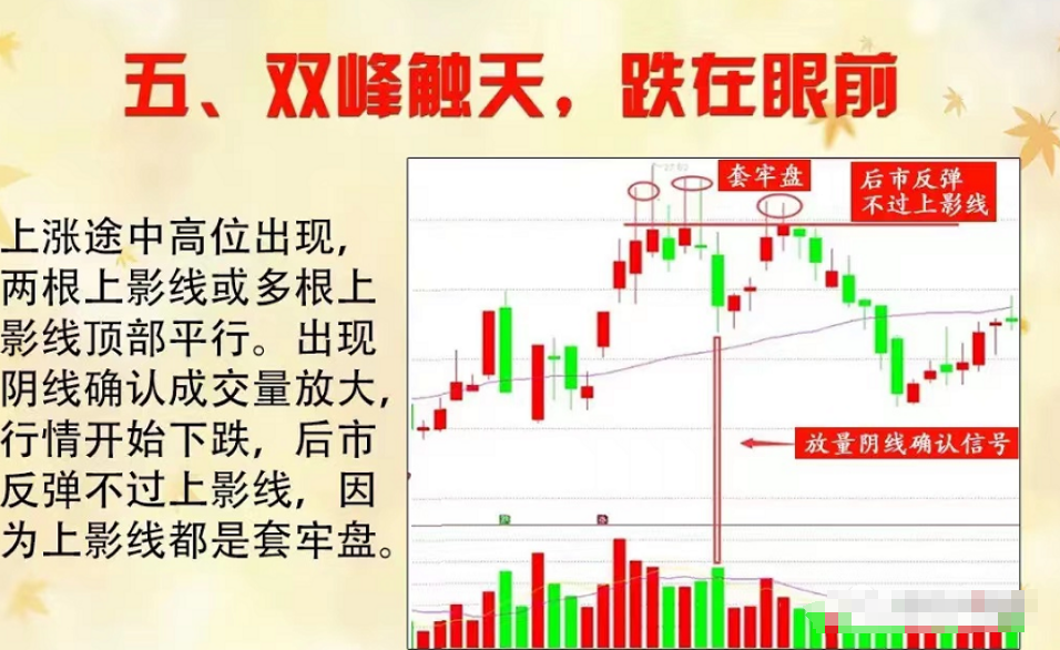 资深牛散教你炒股2年从20万赚1600万只用搞懂量价关系