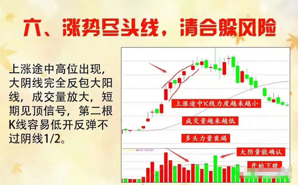 资深牛散教你炒股2年从20万赚1600万只用搞懂量价关系