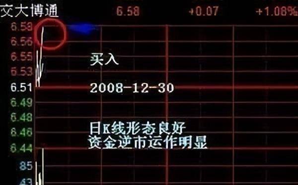 A股获利十年的诀窍持股长期反复轮流做T吃掉80利润