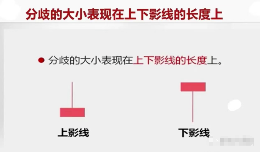 中国股市赚大钱的投资者都有一个共性！K线15就能盈利谨记