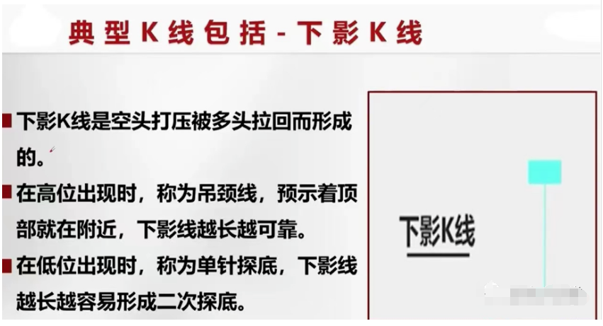 中国股市赚大钱的投资者都有一个共性！K线15就能盈利谨记