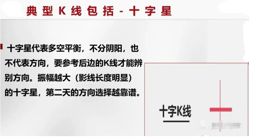 中国股市赚大钱的投资者都有一个共性！K线15就能盈利谨记