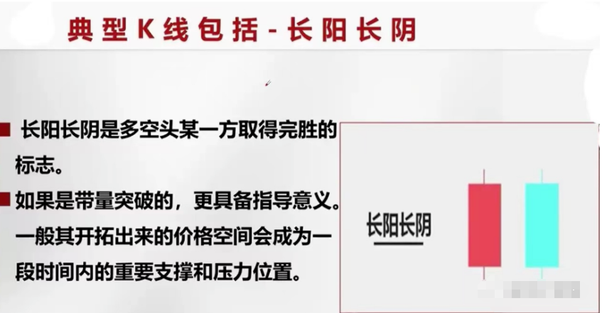 中国股市赚大钱的投资者都有一个共性！K线15就能盈利谨记