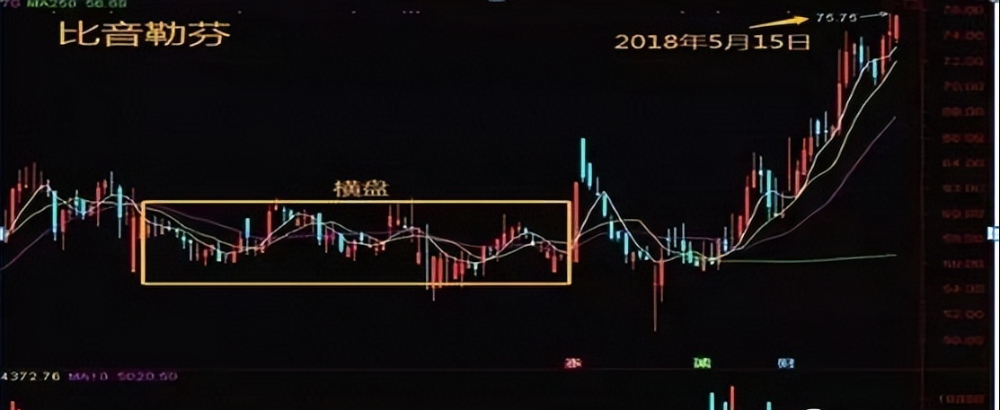 为什么90的人不适合炒股在股市还能坚持下去的都做对了什么