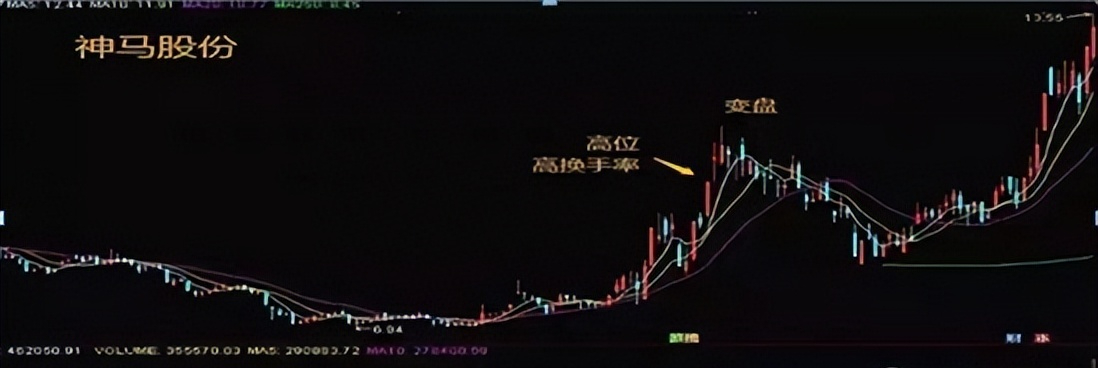为什么90的人不适合炒股在股市还能坚持下去的都做对了什么