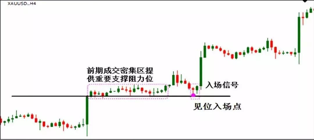 我与股市的十年时间不后退人生不后悔他的美好正发生