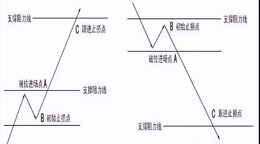 我与股市的十年时间不后退人生不后悔他的美好正发生