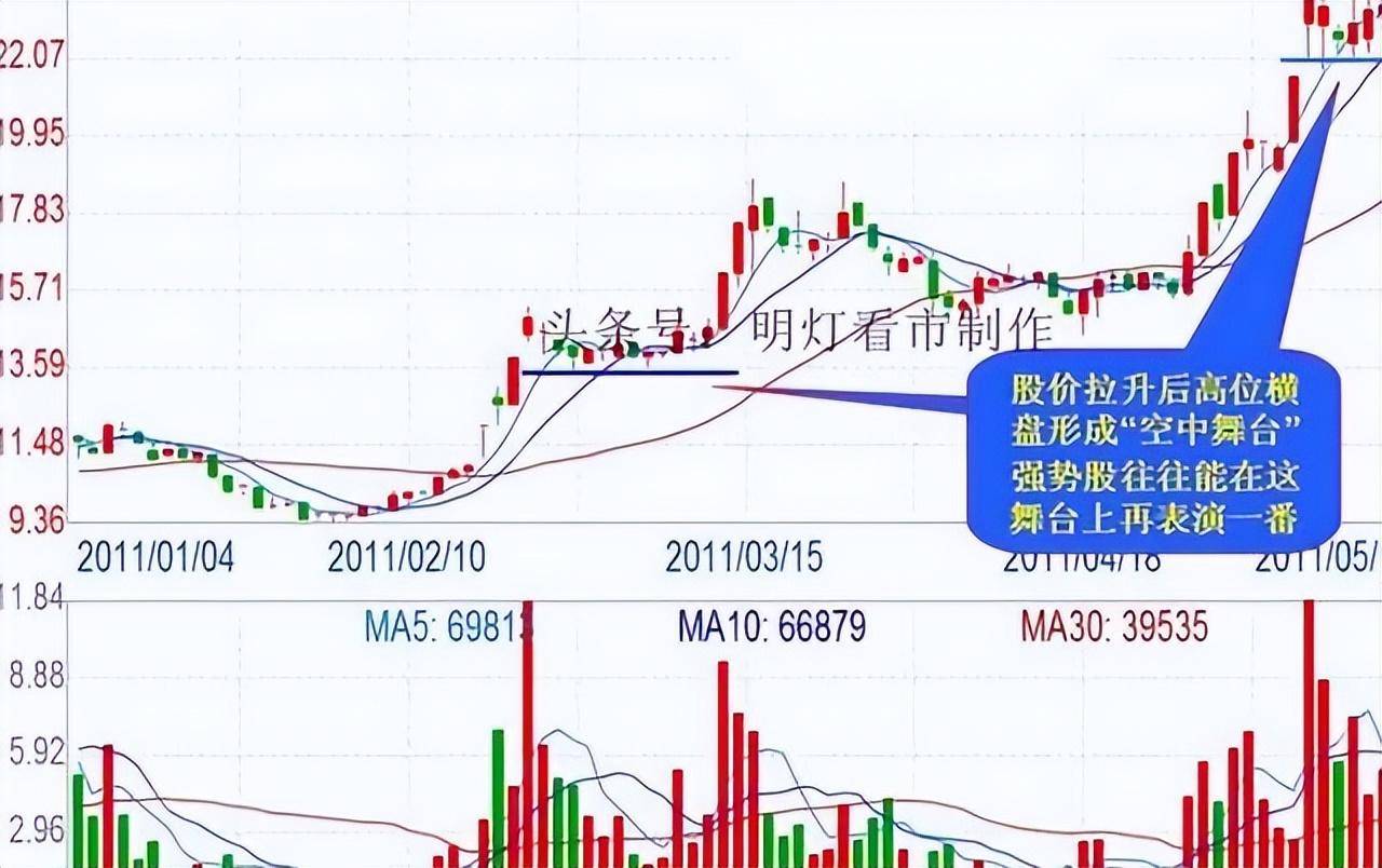 水穷处便是云起时炒股不断亏损什么却是我可以静待花开的底气