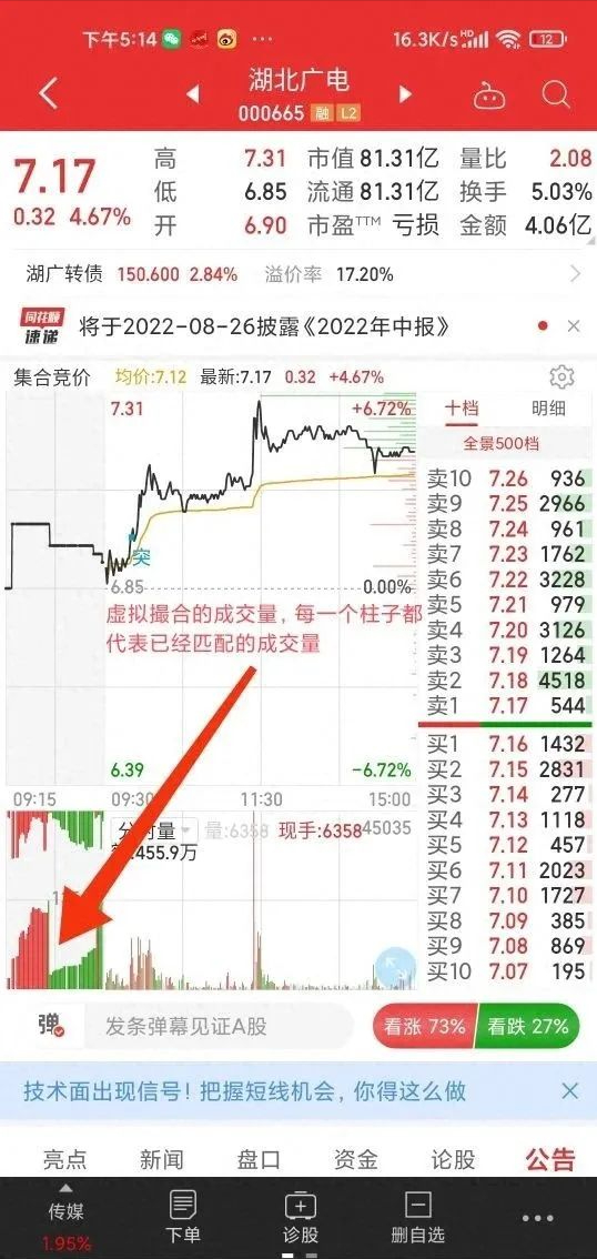 一位骨灰级股神肺腑之言小资金做大的最好方式极具操作性