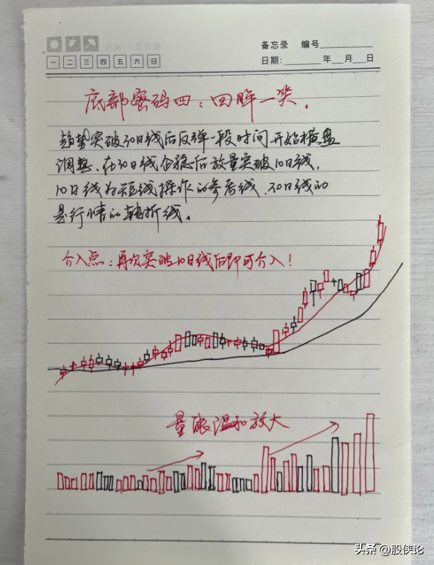 炒股赚钱的人都悟道了什么？