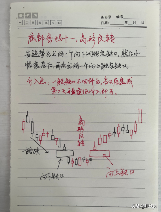 炒股赚钱的人都悟道了什么？