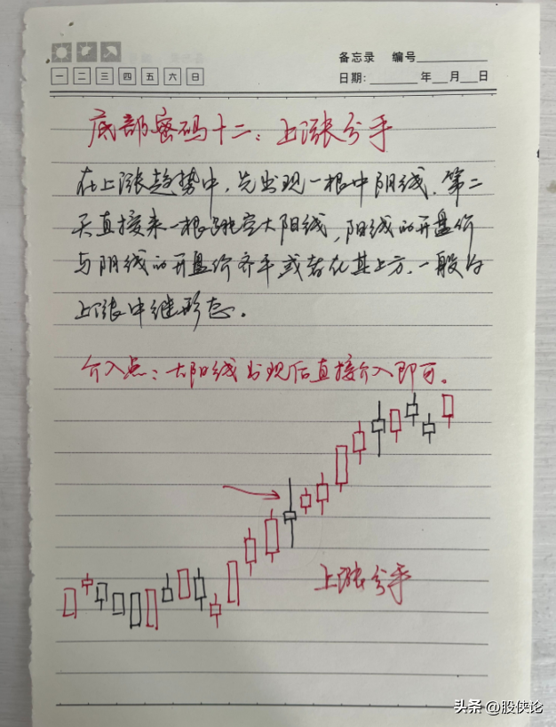 炒股赚钱的人都悟道了什么？